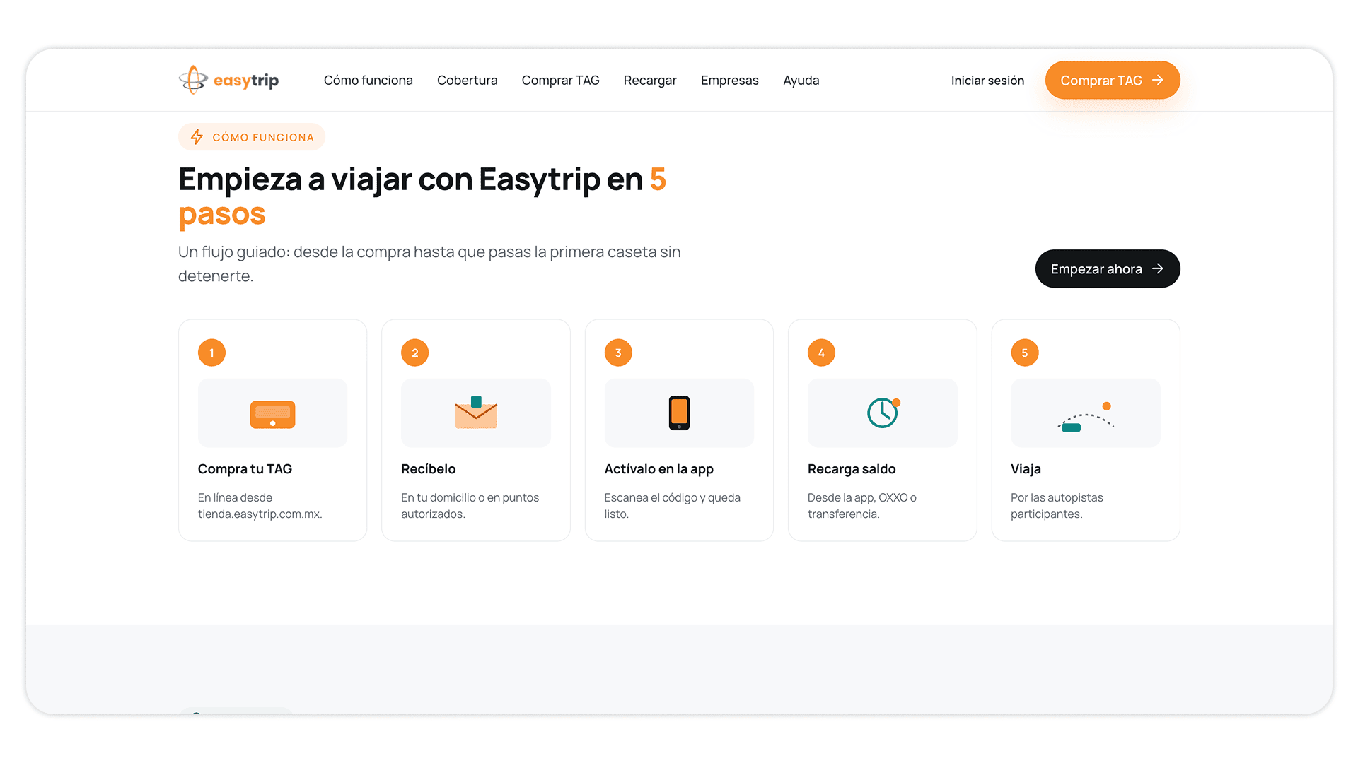 Easytrip — bloque 2, cómo funciona