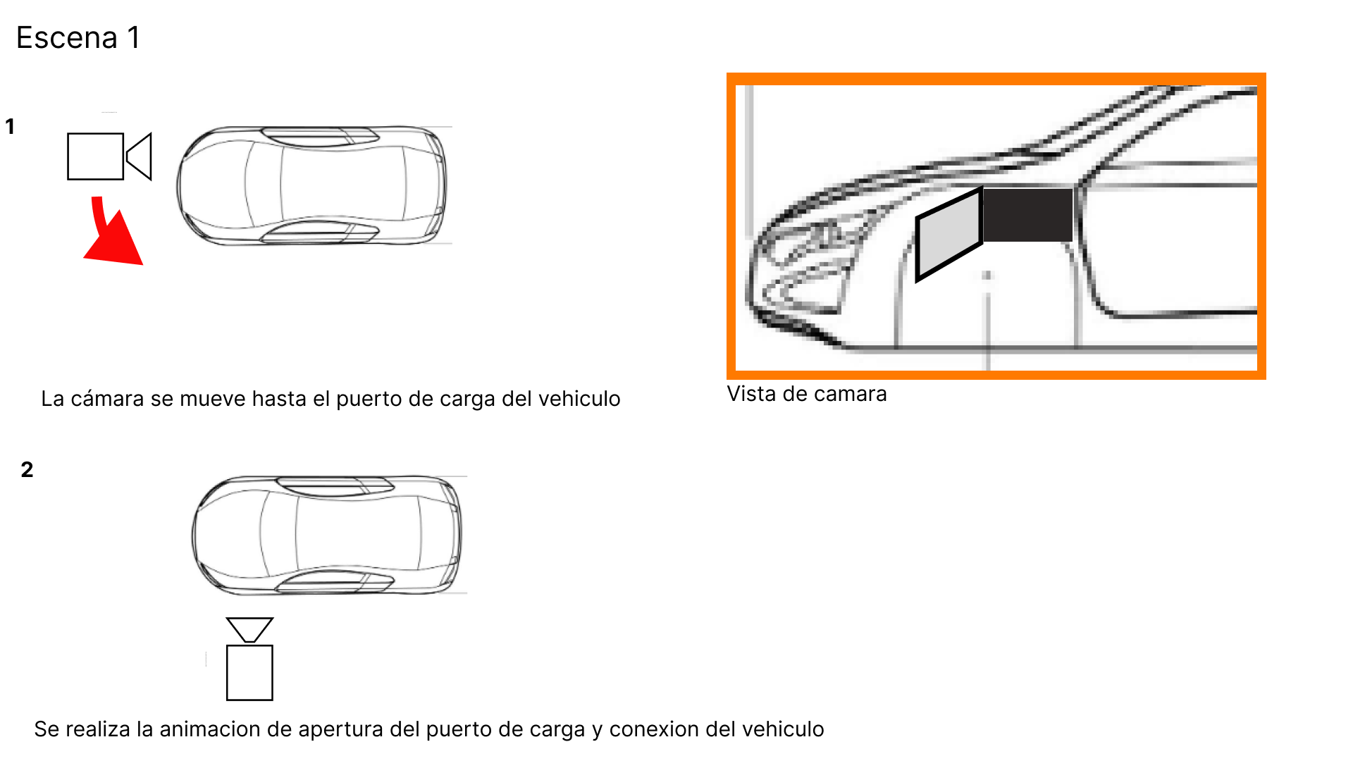 Animación 3D JAC — storyboard escena 8