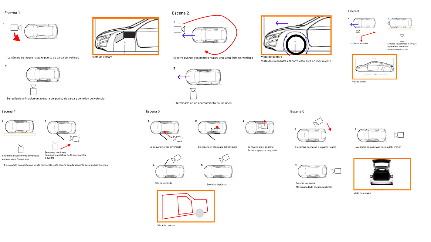 Animación 3D JAC — moodboard 1