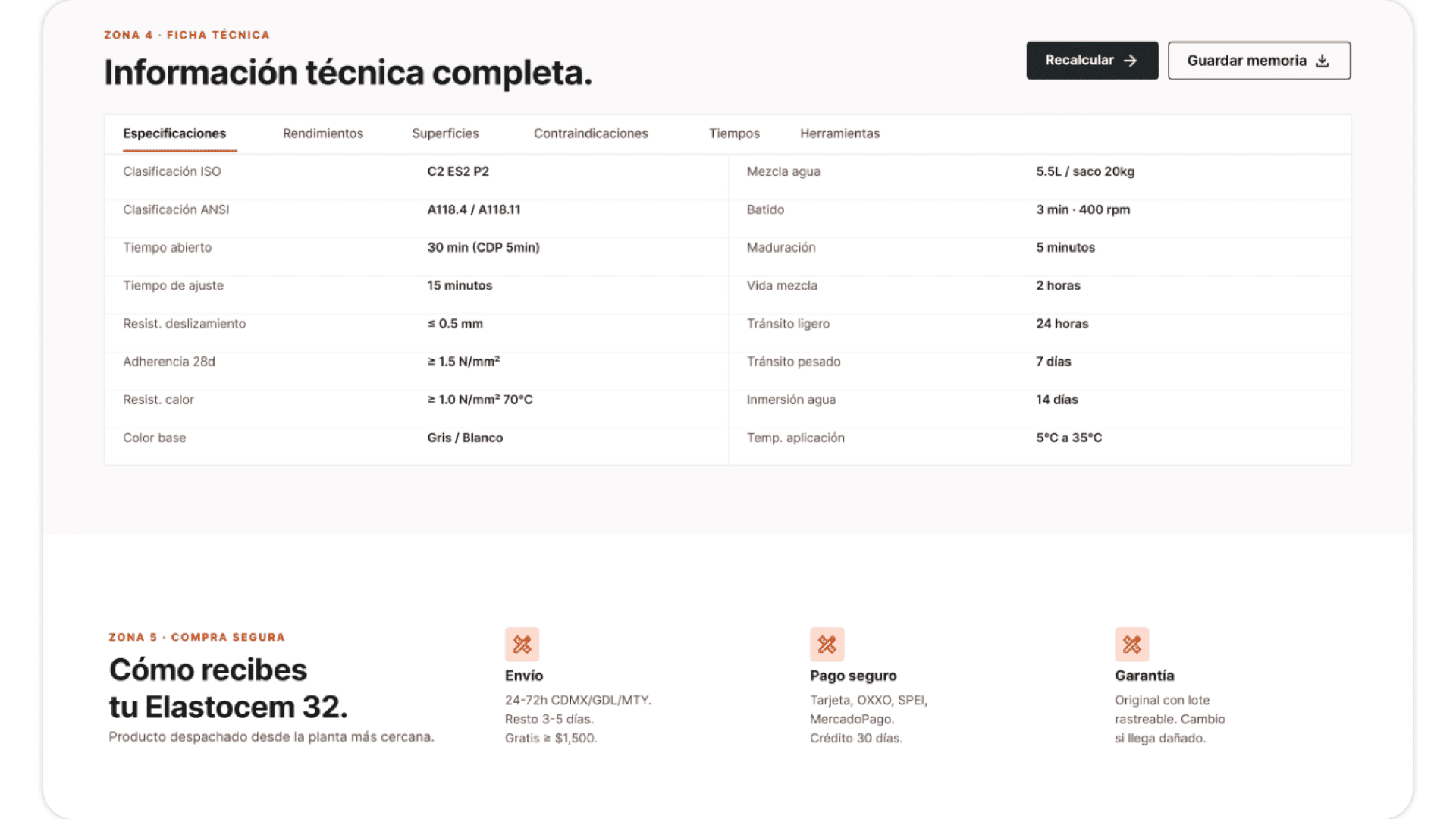 Pegaduro — PDP Zona 4, ficha técnica completa